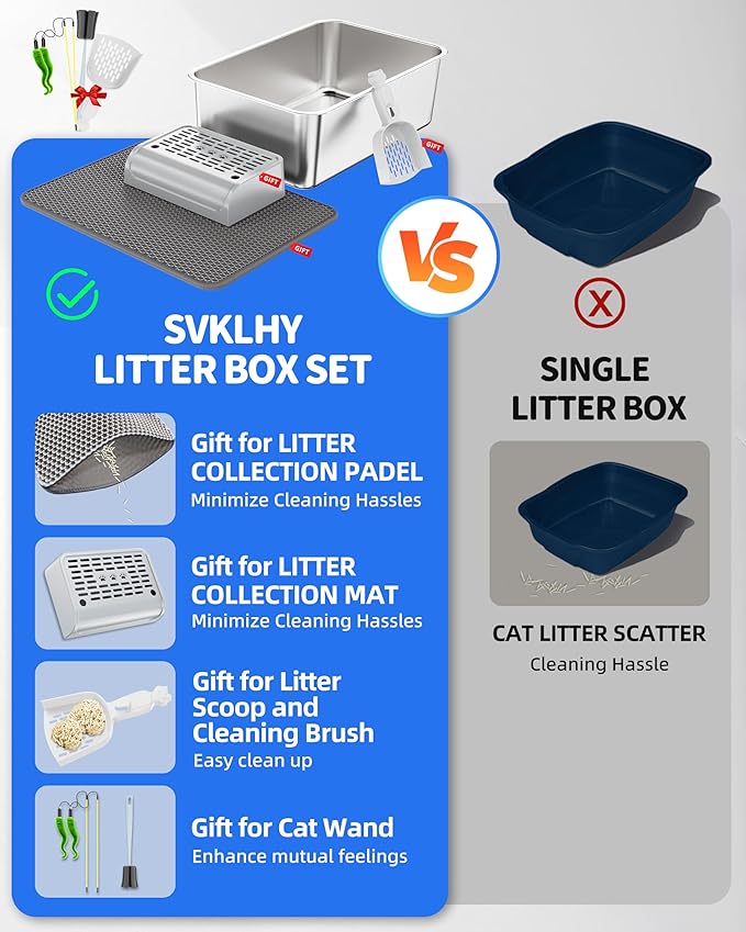 Stainless Steel Litter Box Set- [6-in-1] Extra Large Cat Litter Box with Pedal, Mat, Scoop, Brush, Wands, Non-Sticky Metal Litter Box for Cat, Kitt, Odorless, Easy Clean (23.6"x15.7"x8", 2 Pack)
