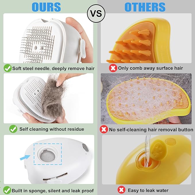 Cat Steam Brush for Shedding,Self Cleaning Cat Brush with Steam,Rechargeable Pet Steam Brush,Mist Brush Comb for Indoor Cats,Cat Hair Brush,Steamy Cat Brush for Short&Long Haired Pets.(White)