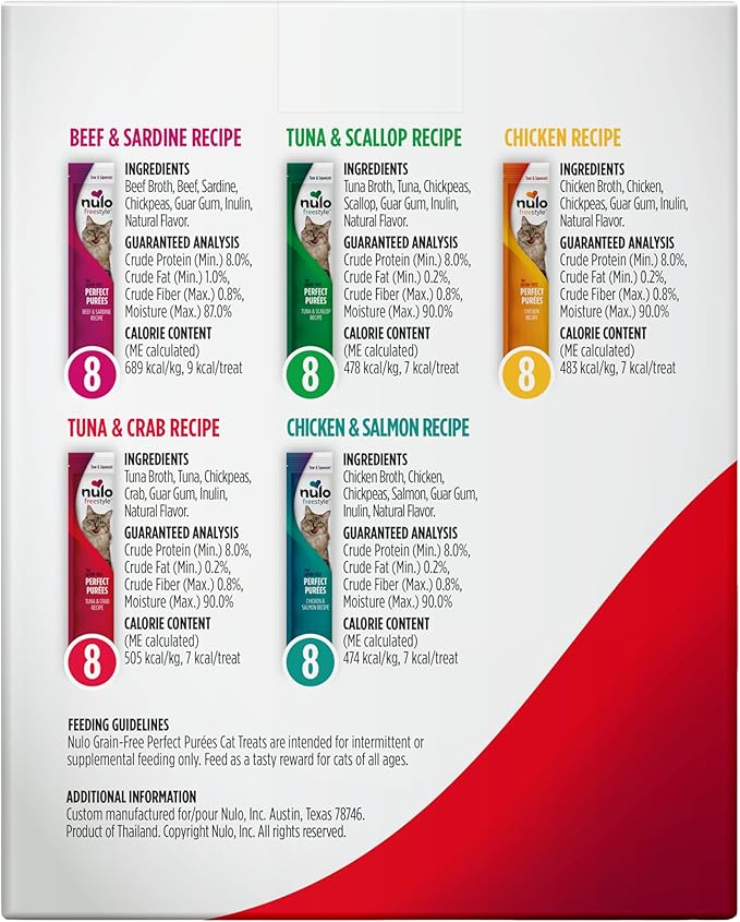 Nulo Freestyle Grain-Free Perfect Purees Premium Wet Cat Treats, Squeezable Meal Topper for Felines, High Moisture Content to Support Cat Hydration, 0.5 Ounce, 40-Count Variety Pack