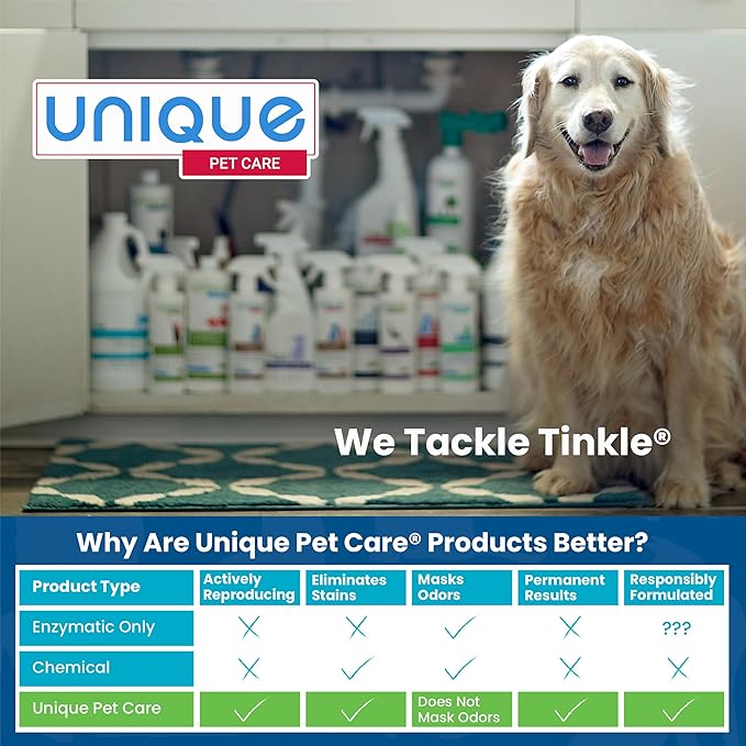 Unique Advanced Cat Odor + Stain Remover - 24 oz. Ready-to-Use Liquid Spray - Cat Urine Remover, Eliminates Stains and Removes Pet Odors