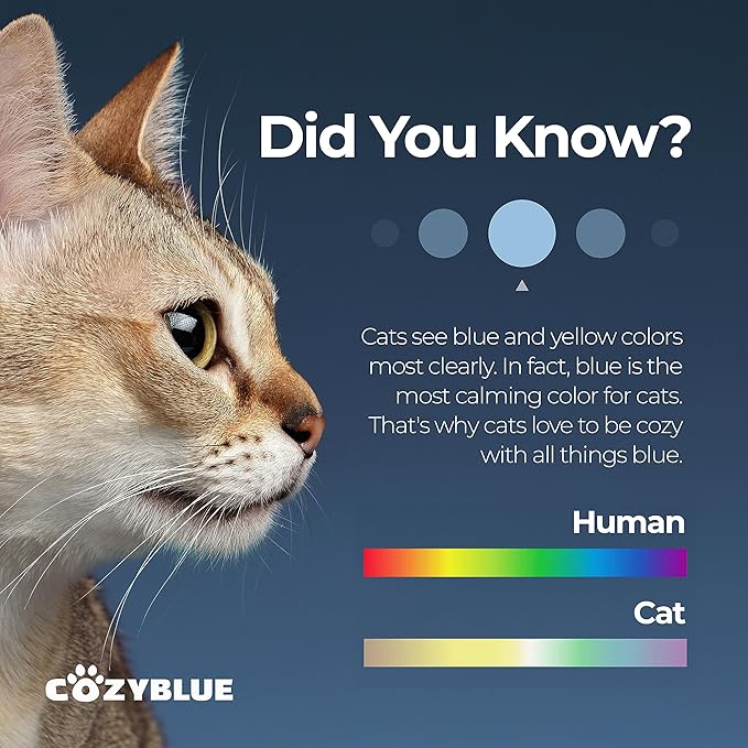 COZYBLUE 4-PACK Cat Litter Box Drawer Liners | Waste Bags | 80 Bags Total | Large | Unscented | 23.62 in x 22.24 in